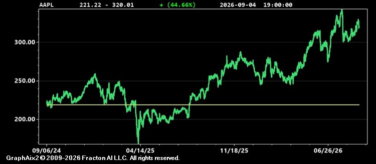 aapl.jpg